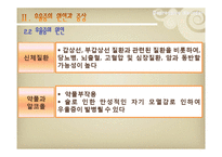 우울증 원인 증상 사례-7