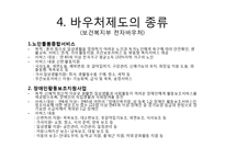 우리나라 바우처 제도의 문제점-9