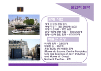 [세계도시론] 프리드먼 이론을 바탕으로한 세계도시 파리의 위상 분석-10