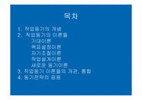 [산업심리] 작업동기-2