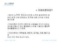 [산업심리] 작업동기-8