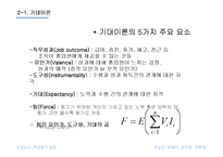 [산업심리] 작업동기-9