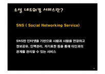 [정보화사회] SNS 시장 현황, 사례-4