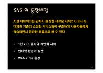 [정보화사회] SNS 시장 현황, 사례-9
