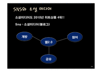 [정보화사회] SNS 시장 현황, 사례-11