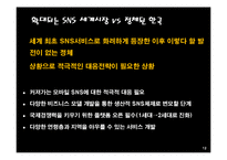 [정보화사회] SNS 시장 현황, 사례-12