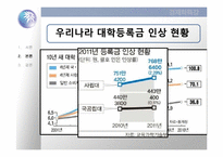 `반값등록금` 의 가능성-6