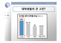 `반값등록금` 의 가능성-8