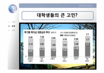 `반값등록금` 의 가능성-10