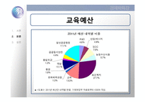 `반값등록금` 의 가능성-18