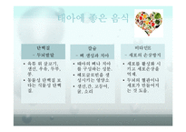 음식이 산모, 태아에게 미치는 영향-12