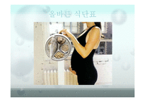 음식이 산모, 태아에게 미치는 영향-14
