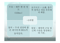 음식이 산모, 태아에게 미치는 영향-15