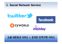 Social Network Service(소셜 네트워크 서비스)-3