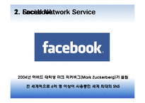 Social Network Service(소셜 네트워크 서비스)-6