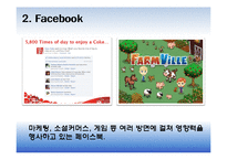 Social Network Service(소셜 네트워크 서비스)-12