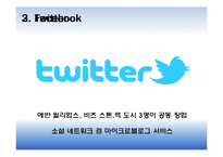 Social Network Service(소셜 네트워크 서비스)-13