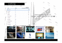 [세계도시론] 뉴욕-13