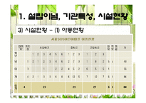 [아동복지론] 서울SOS어린이마을 기관방문-6