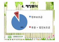 [아동복지론] 서울SOS어린이마을 기관방문-20