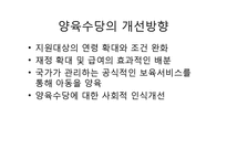 양육수당 문제점 및 개선방안-12