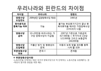 양육수당 문제점 및 개선방안-17