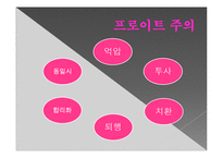 다윈주의 vs. 프로이트 주의-12
