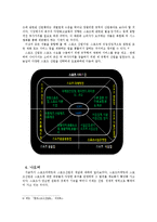스포츠마케팅과 스포츠산업-6