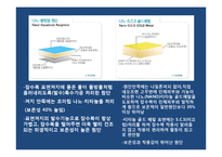 [의류학] 잠수복의 가공에 대하여-20