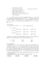 [방언학] 충북 방언 특징-9