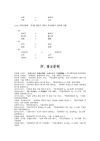 [방언학] 충북 방언 특징-18