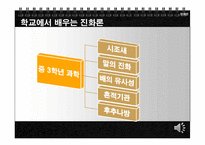 [생물공학개론] 진화론-4