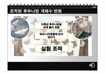 [생물공학개론] 진화론-7