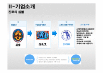 [국제경영전략A+} 진로소주 중국,일본,미국 진출 전략-7