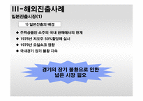 [국제경영전략A+} 진로소주 중국,일본,미국 진출 전략-12