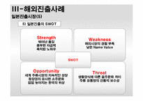 [국제경영전략A+} 진로소주 중국,일본,미국 진출 전략-16