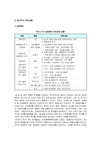 [한미FTA] 한미FTA 국회비준의 핵심쟁점과 찬반양론 및 나의 견해- 한미FTA 독소조항, 한미FTA찬성반대--4