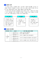 1)바생-5.사이좋은친구-친구와 화해하는 방법-3