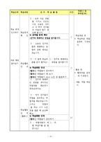 1)바생-5.사이좋은친구-친구와 화해하는 방법-11