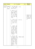 1)바생-5.사이좋은친구-친구와 화해하는 방법-12