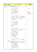 1)바생-5.사이좋은친구-친구와 화해하는 방법-13