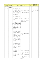 1)바생-5.사이좋은친구-친구와 화해하는 방법-14