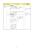 1)바생-5.사이좋은친구-친구와 화해하는 방법-15
