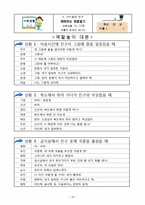 1)바생-5.사이좋은친구-친구와 화해하는 방법-17