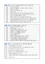 1)바생-5.사이좋은친구-친구와 화해하는 방법-18