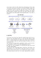 [공급사슬관리] 공급망관리(SCM)시스템- 공급망관리의 개념과 특징, 기능, 효과-3