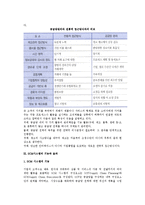 [공급사슬관리] 공급망관리(SCM)시스템- 공급망관리의 개념과 특징, 기능, 효과-4