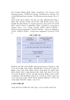 [공급사슬관리] 공급망관리(SCM)시스템- 공급망관리의 개념과 특징, 기능, 효과-5