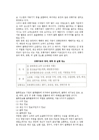 [물류활동] 하역활동, 포장활동, 유통가공, 물류정보-5