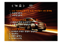 경영전략 사례조사 닛산의 경영혁신-3